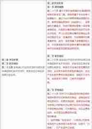 淘宝仅退款如何操作？了解规则轻松解决烦恼-掌握淘宝仅退款流程,轻松应对退款问题
