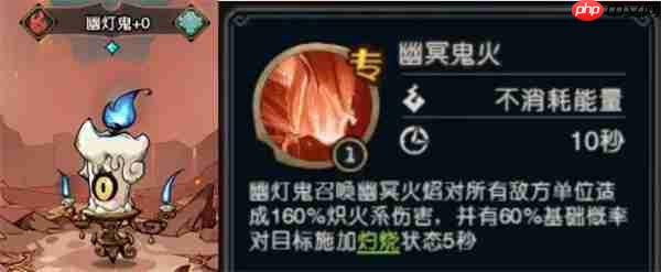 奥丘树海之下火焰灼烧队阵容玩法