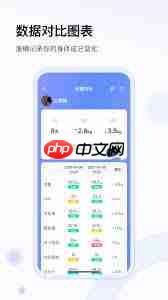 轻牛健康app怎么清除历史记录-轻牛健康app怎样删除历史记录