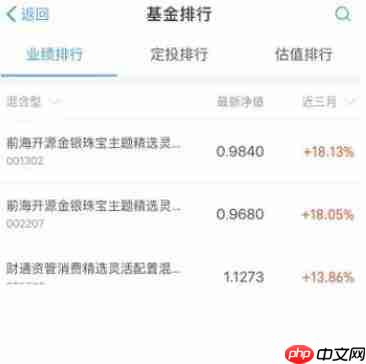支付宝基金如何购买