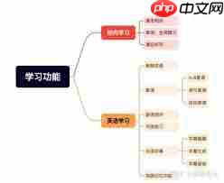 如何关闭每日英语听力复读