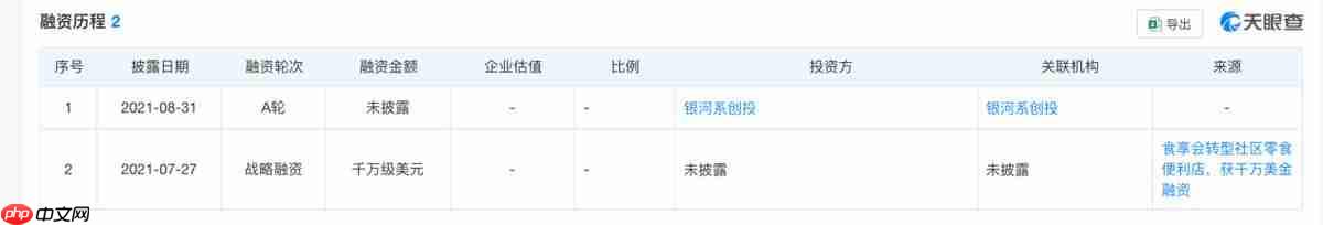 收购终止背后,三只松鼠、爱零食都在寻找
