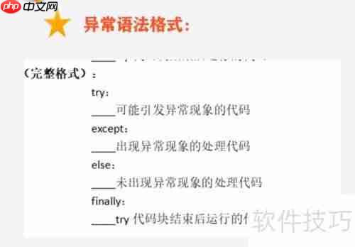 Python异常处理:方法与实践