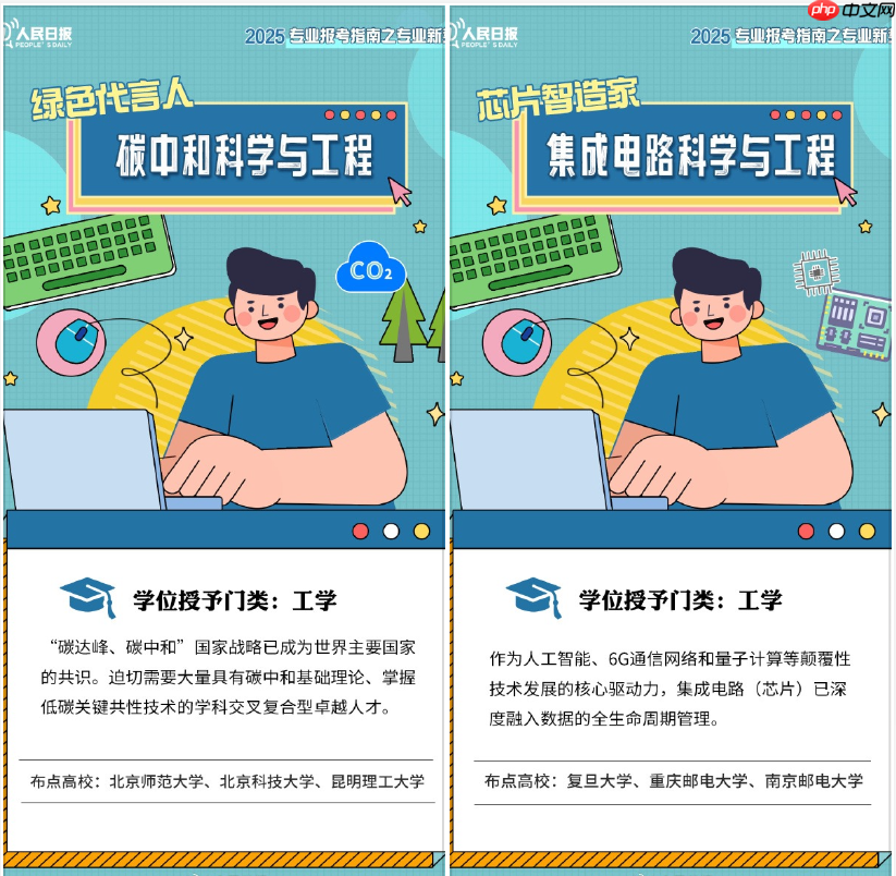 2025高考招生录取新变化趋势,2025新增本科专业怎么选？