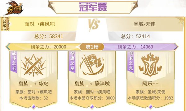 【面对→疾风吧】勇摘魔域跨服家族战夏季巅峰赛桂冠 蝉联荣耀之巅