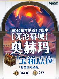 永夜沉沦战利品在哪