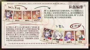 崩坏星穹铁道赛飞儿如何搭配装备队伍