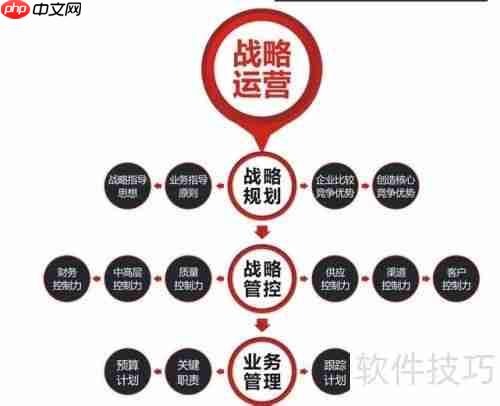 品牌推广策划:打造企业核心竞争力
