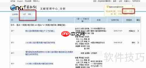 CNKI文献分析:探索知识的海洋