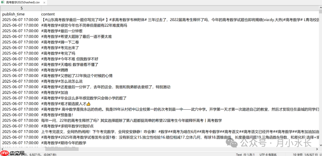 大数据监控+多维表格+deepseek 分析+大屏可视化,定量分析:2025 年高考数学有多难？