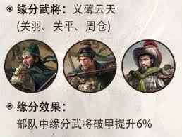 群雄时代关银屏武将厉害吗