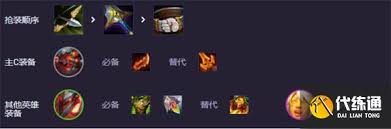 云顶之弈s14重装大嘴阵容如何构筑