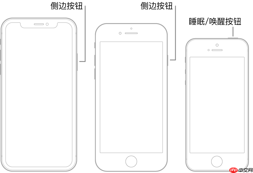 iOS14怎么唤醒和解锁 iPhone手机