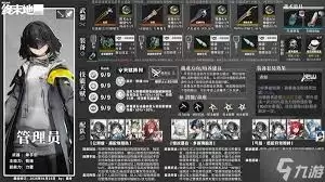 明日方舟终末地管理员武器搭配指南