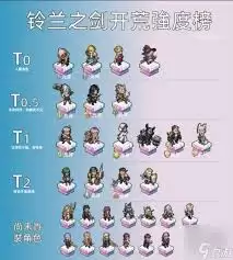 铃兰之剑好用的加血SR角色推荐：这些治疗角色值得培养