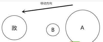 球球大作战旋转分身的操作方式攻略