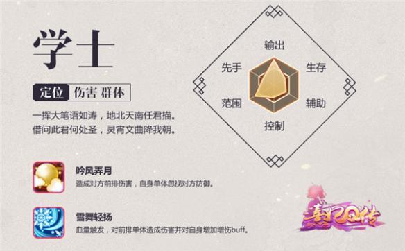 熹妃Q传学士职业技能全方位解析