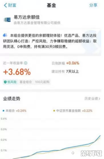 支付宝余额佳是什么？-软件教程