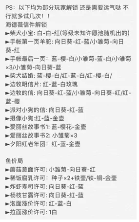 动物餐厅海德薇信件获取方法介绍