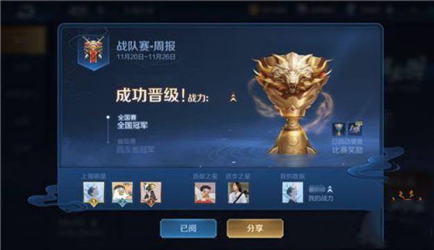 玩家战队赛周报示意图
