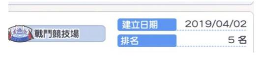 公主连结想打竞技场角色攻略
