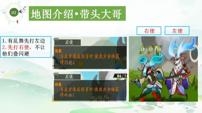 古今江湖奇想江湖漠北草原通关详细攻略 古今江湖漠北草原NPC打法教学