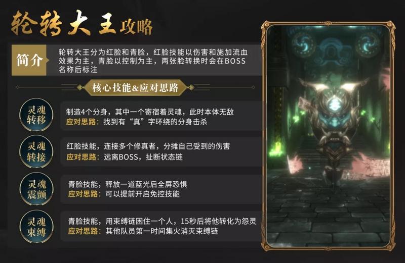 完美世界手游轮转司副本怎么通关？1转129级本轮转司挑战攻略图片3
