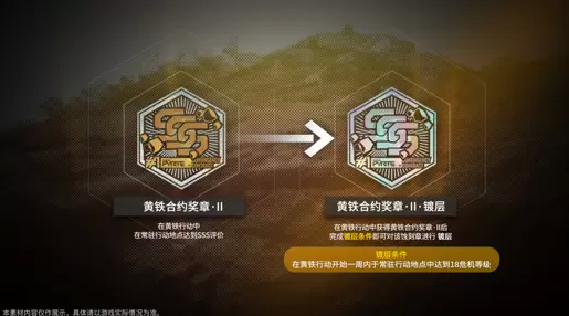 明日方舟光荣之路系统及危机合约黄铁行动上线时间