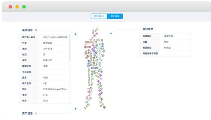 5G时代品牌营销转型：智能化、多元化、一体化