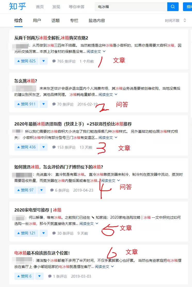 新手怎么通过知乎好物月赚20000元？