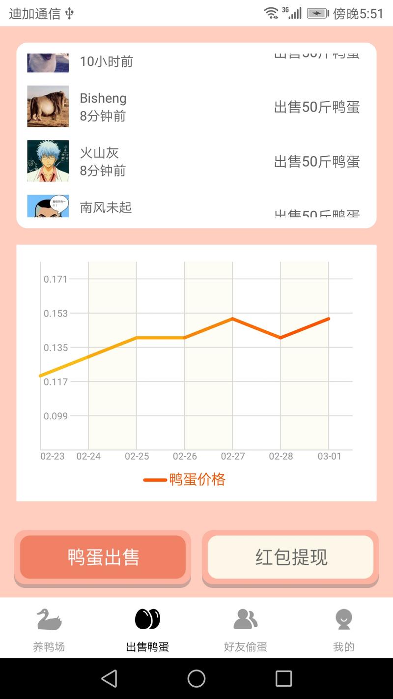 养鸭赚赚红包版