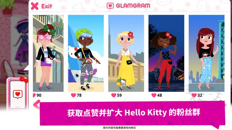 HelloKitty时尚之星2020