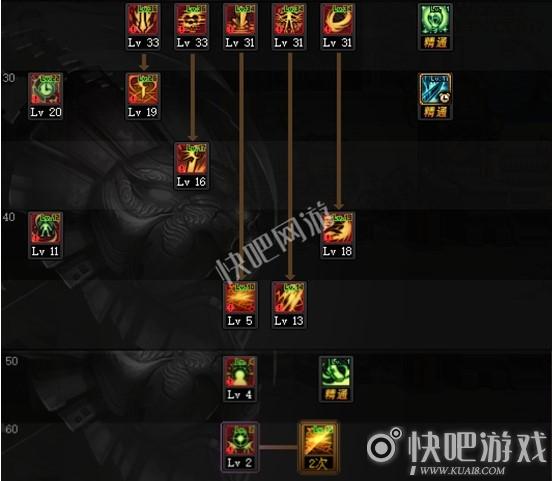 DNF100级黑武刷图加点推荐