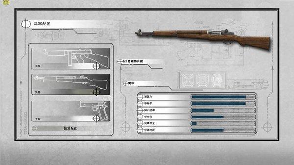 荣誉勋章之空降神兵