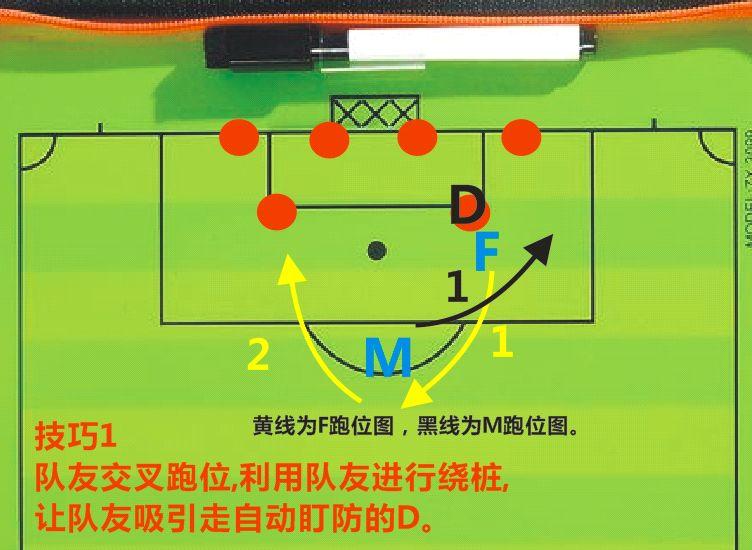 街头足球前锋进攻技巧详解 前锋玩法攻略