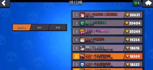 荒野乱斗塔拉怎么样 塔拉厉害吗？[多图]图片2