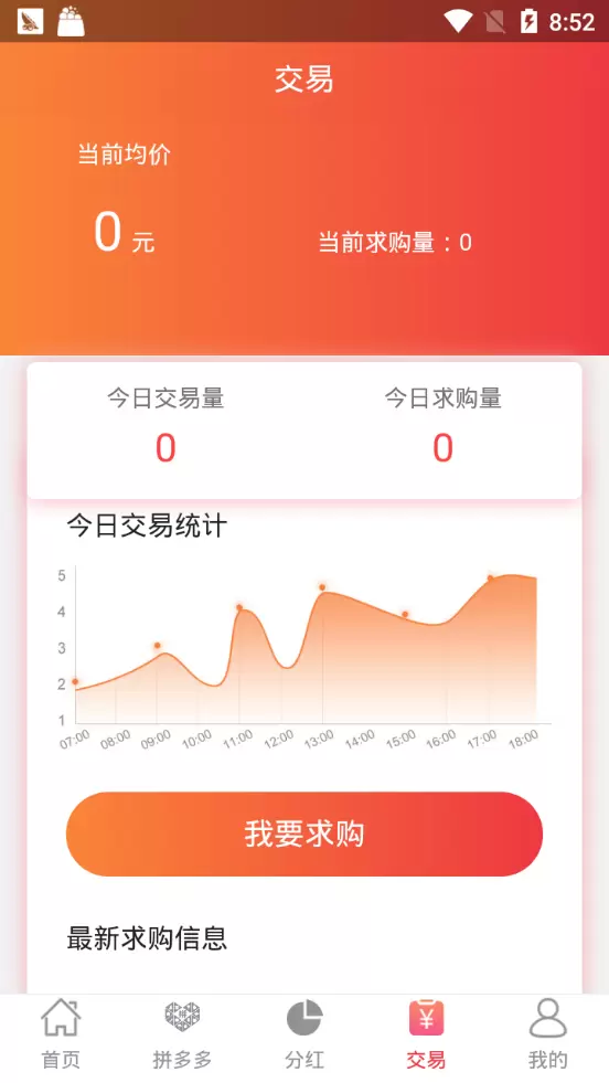 乐购分享赚