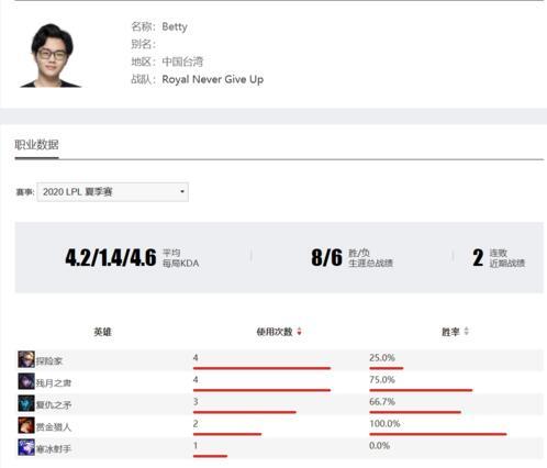 坎坷复兴路——WE VS RNG赛事前瞻