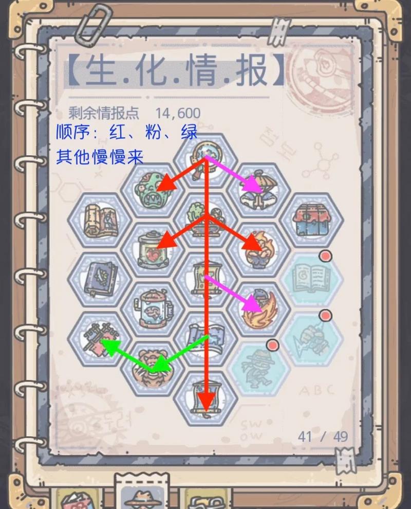 最强蜗牛米国南方生化情报攻略 生化情报点法思路解析