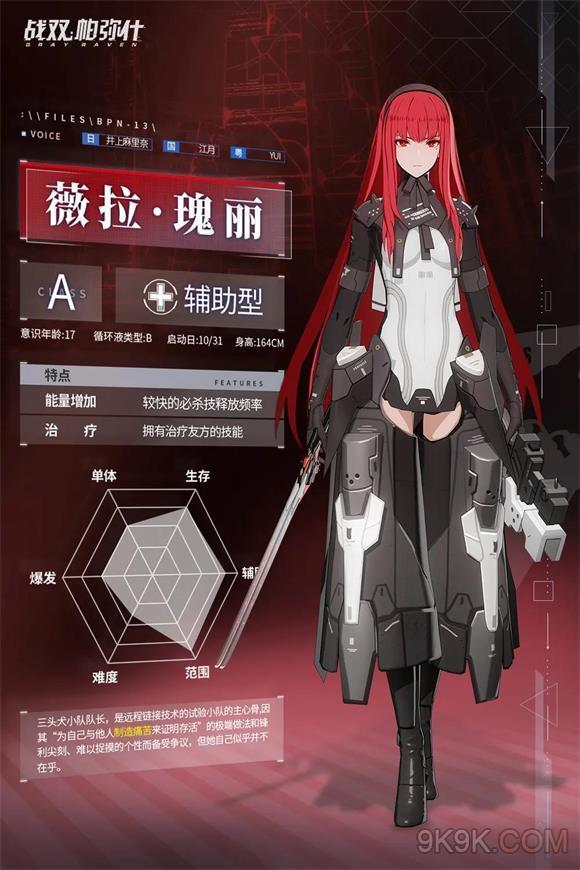 战双帕弥什薇拉瑰丽技能是什么？玩法背景介绍[图]图片1