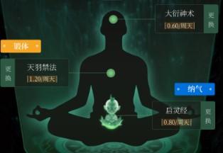 修真界种植系统怎么玩 种植攻略详解