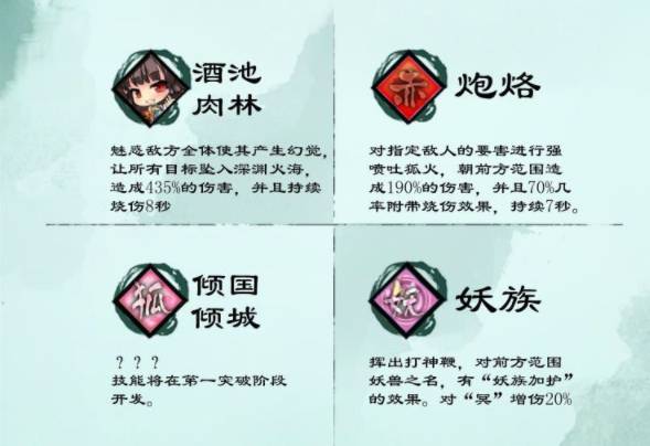 幻想神姬苏妲己技能介绍
