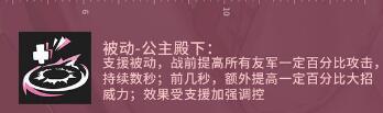 高能手办团粉红公主樱怎么样？粉红公主樱技能介绍