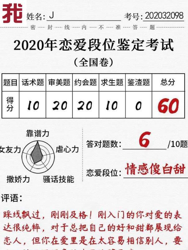 恋爱段位鉴定考试