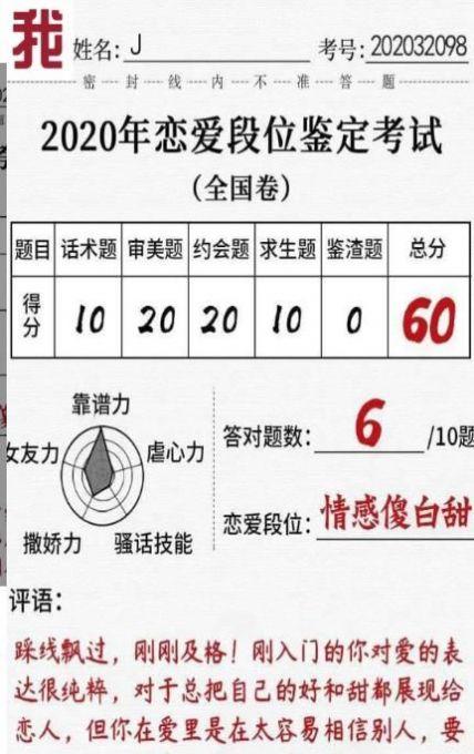 2020恋爱段位鉴定考试