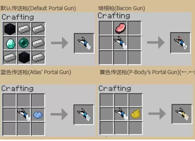 我的世界1.7.10Flan枪械MOD