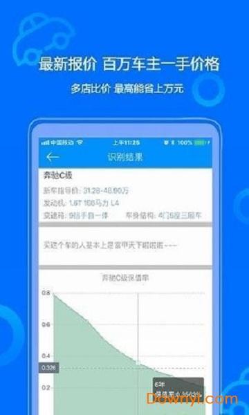 口袋买车手机版