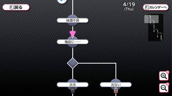 死亡竞赛爱情喜剧