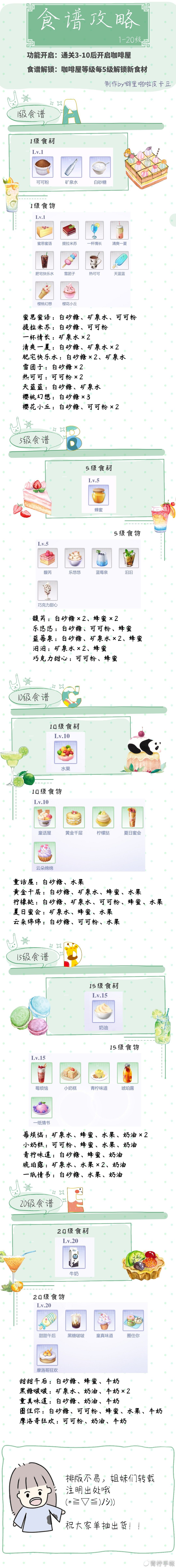 偶像请就位食谱攻略 1-20级咖啡屋食谱大全