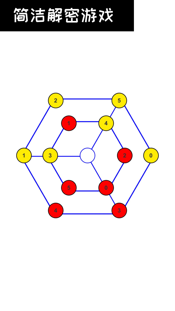 数字谜题之最强大脑